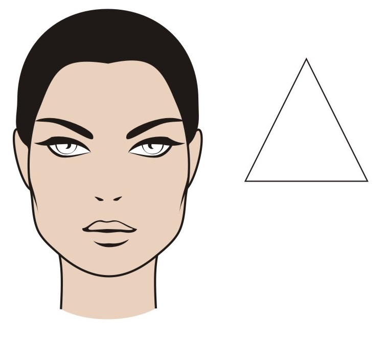 cubic talent concrete Tipuri de forme ale feței și corecția lor | Lectii de machiaj
